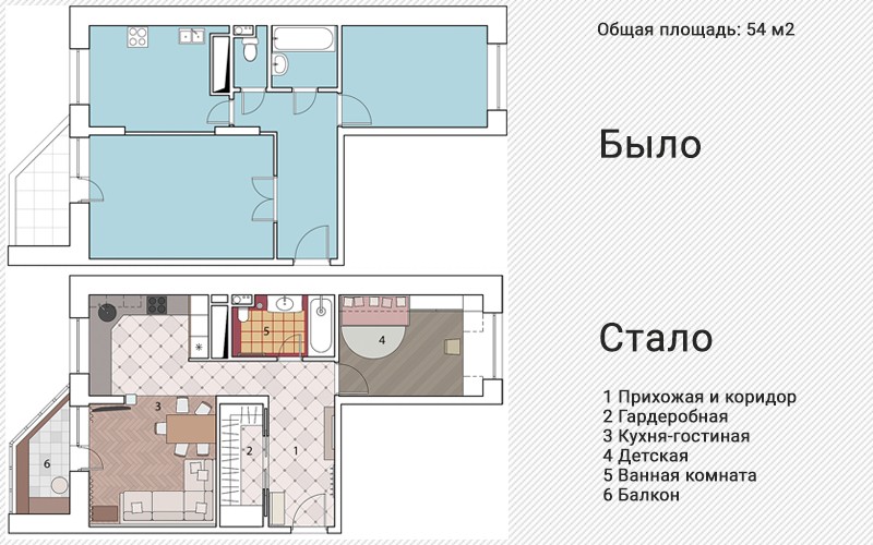 Идеи ремонта 2 комнатной квартиры: фото, дизайн, интерьер