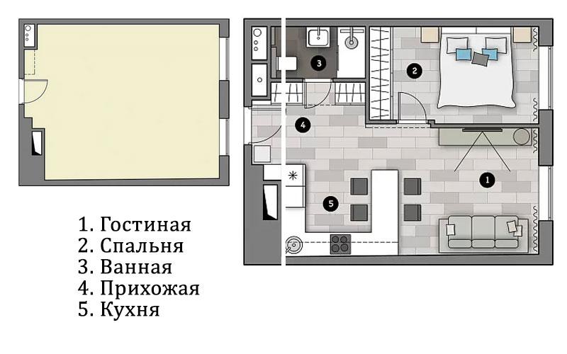 Однокомнатная квартира 40-42 метра: дизайн-проекты, фото интерьеров