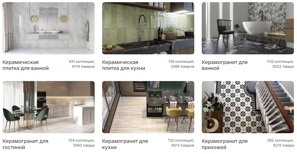 керамическая плитка и керамогранит