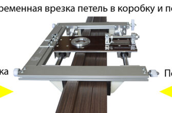 Шаблон для врезки замков